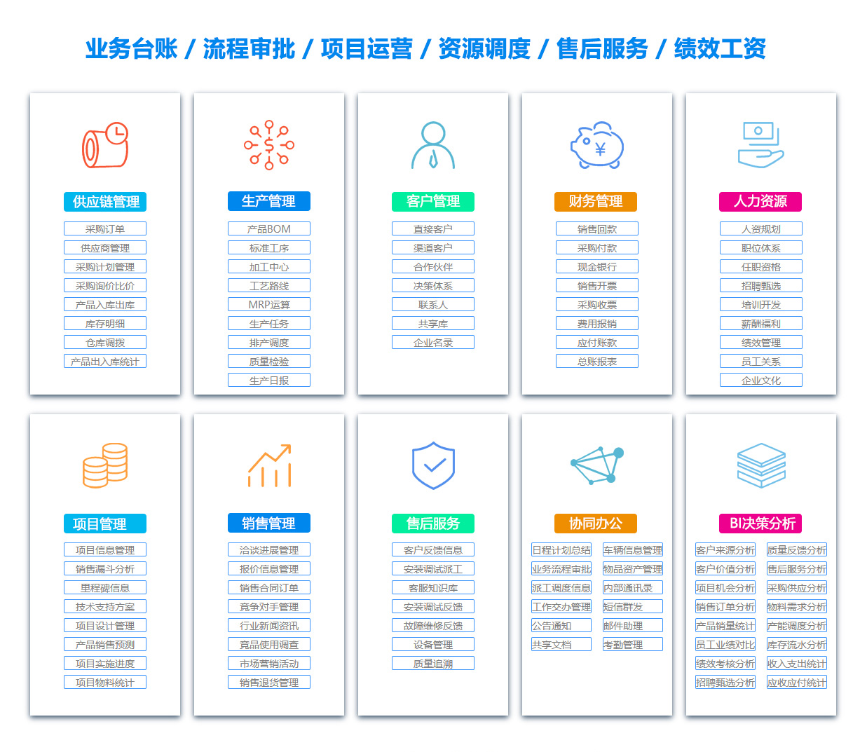 亳州BI软件 亳州BI软件